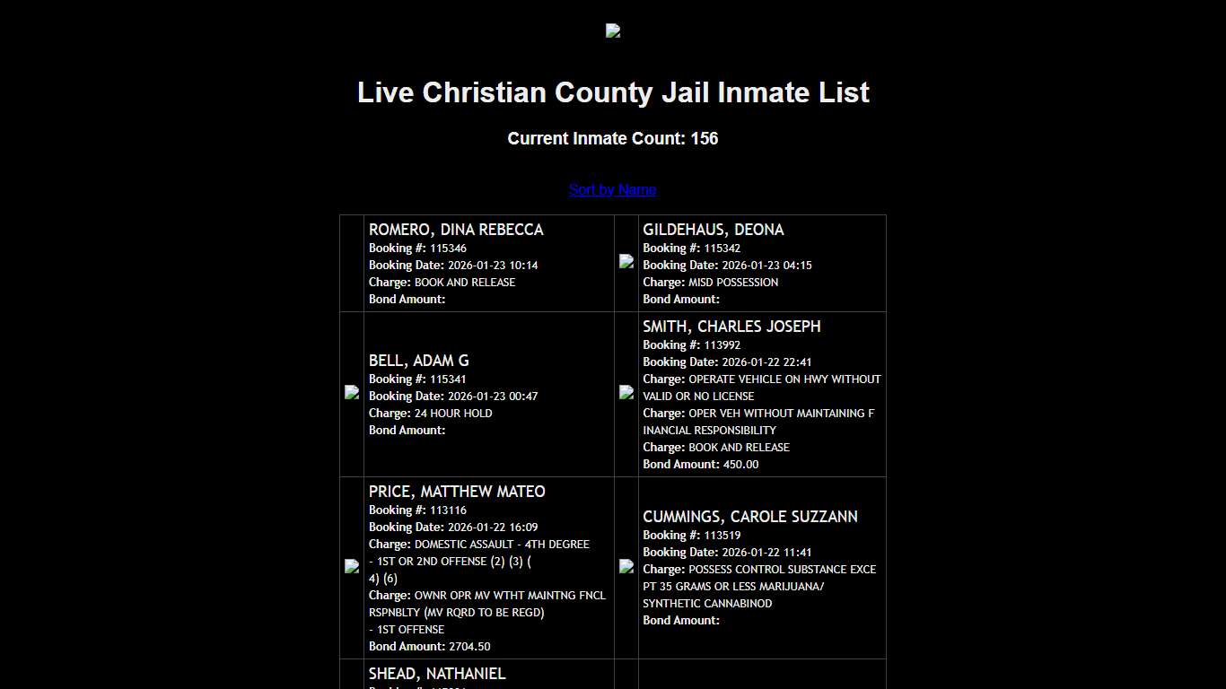 Christian County, MO Live Inmate List